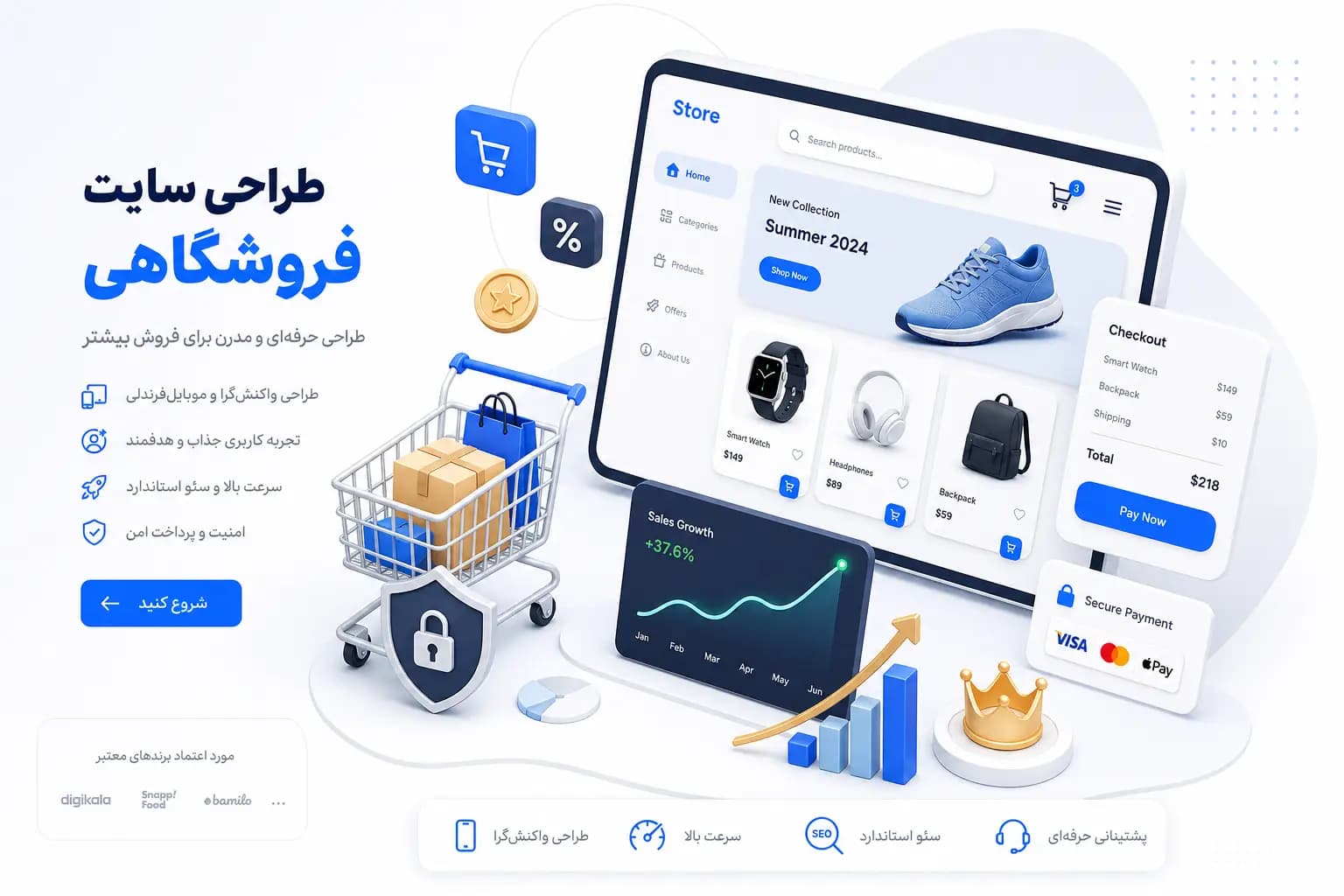 طراحی وب سایت فروشگاهی
